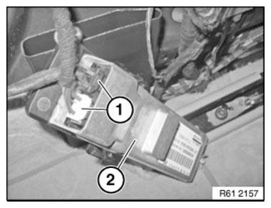 Control Units, Modules